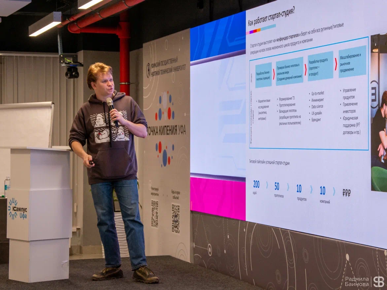 Участники Международной недели бизнеса узнали о возможностях  кампуса