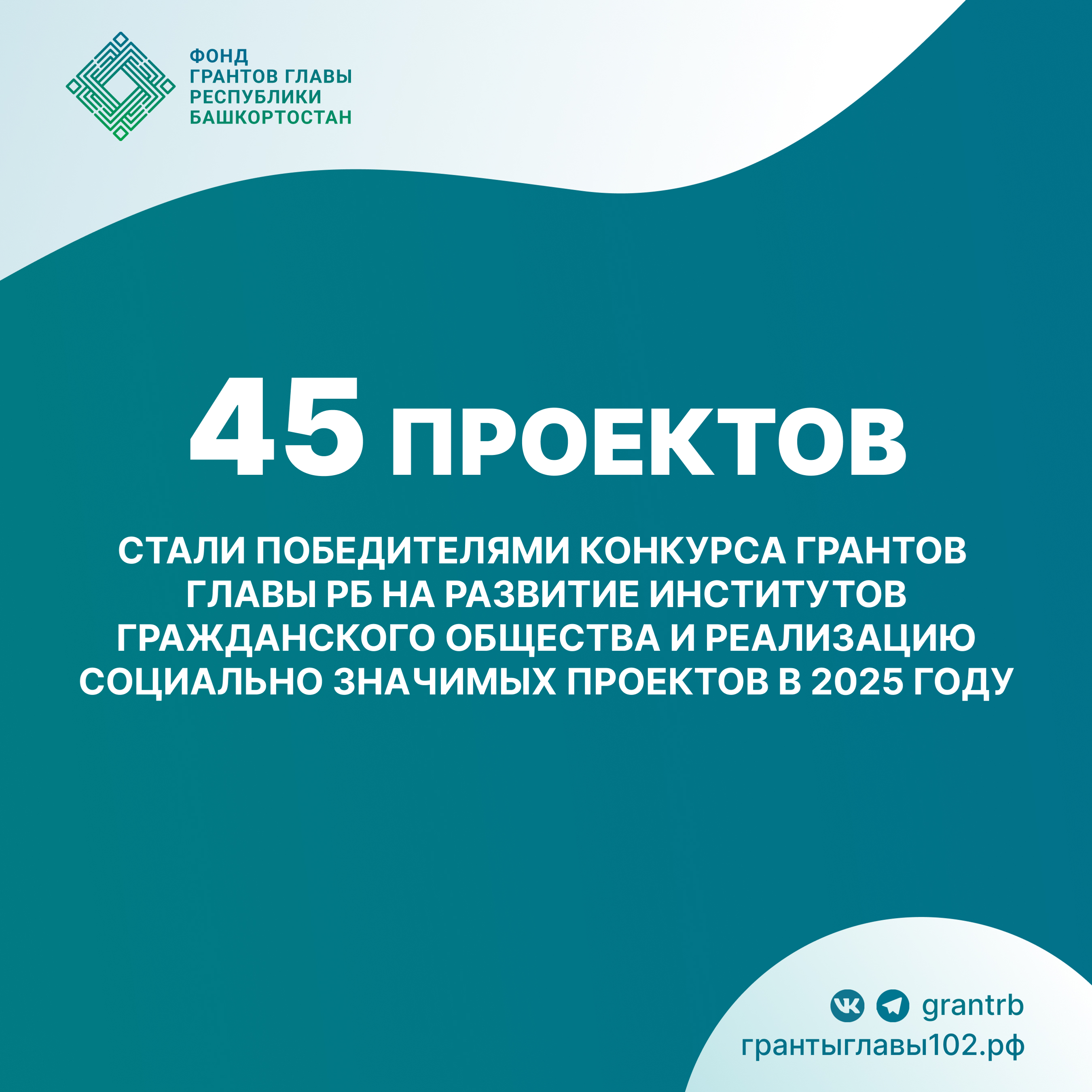 22 проекта на развитие языков народов Башкортостана стали победителями конкурса