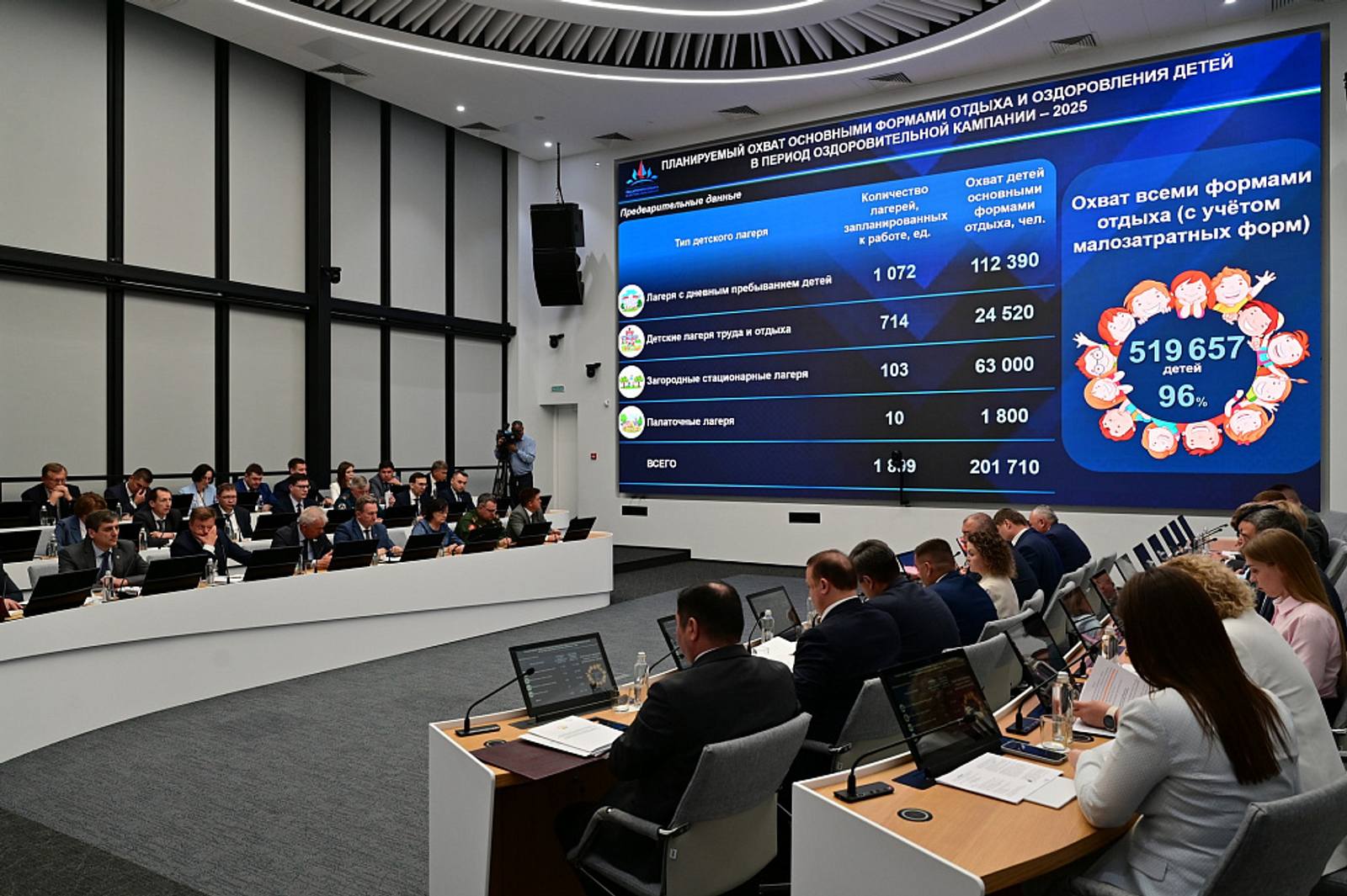 В Башкортостане стартовала летняя оздоровительная кампания