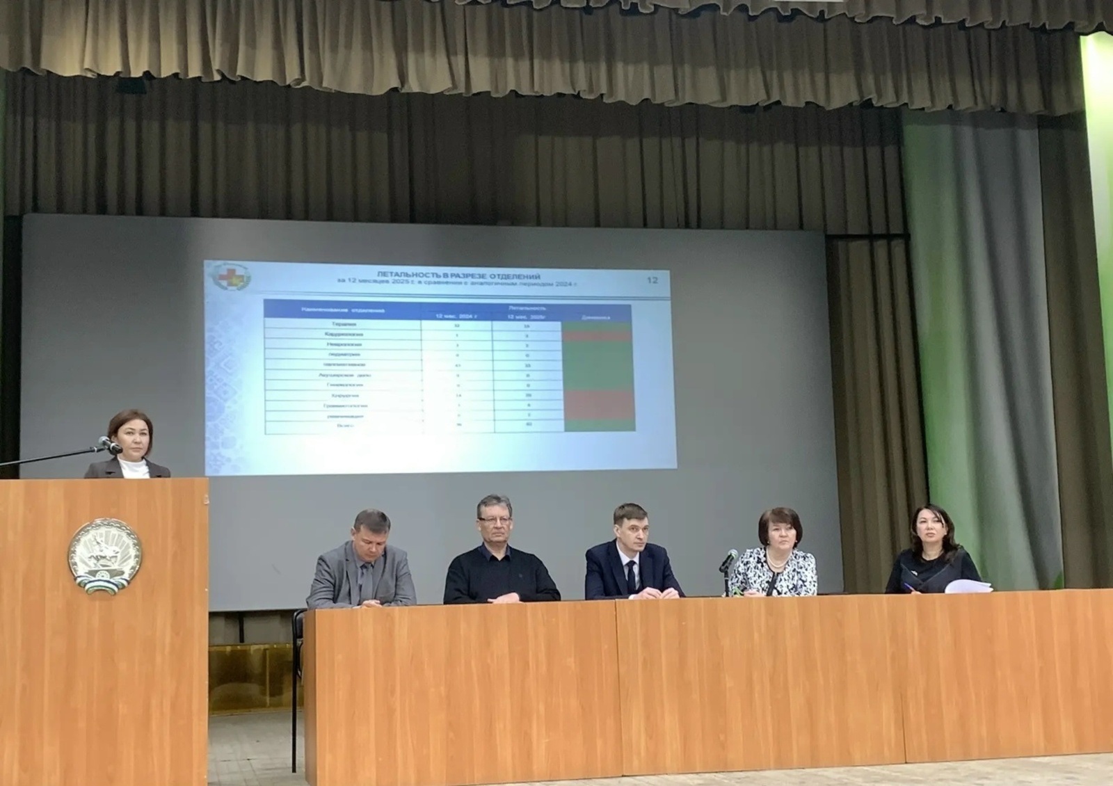 В районе прошел итоговый медицинский совет