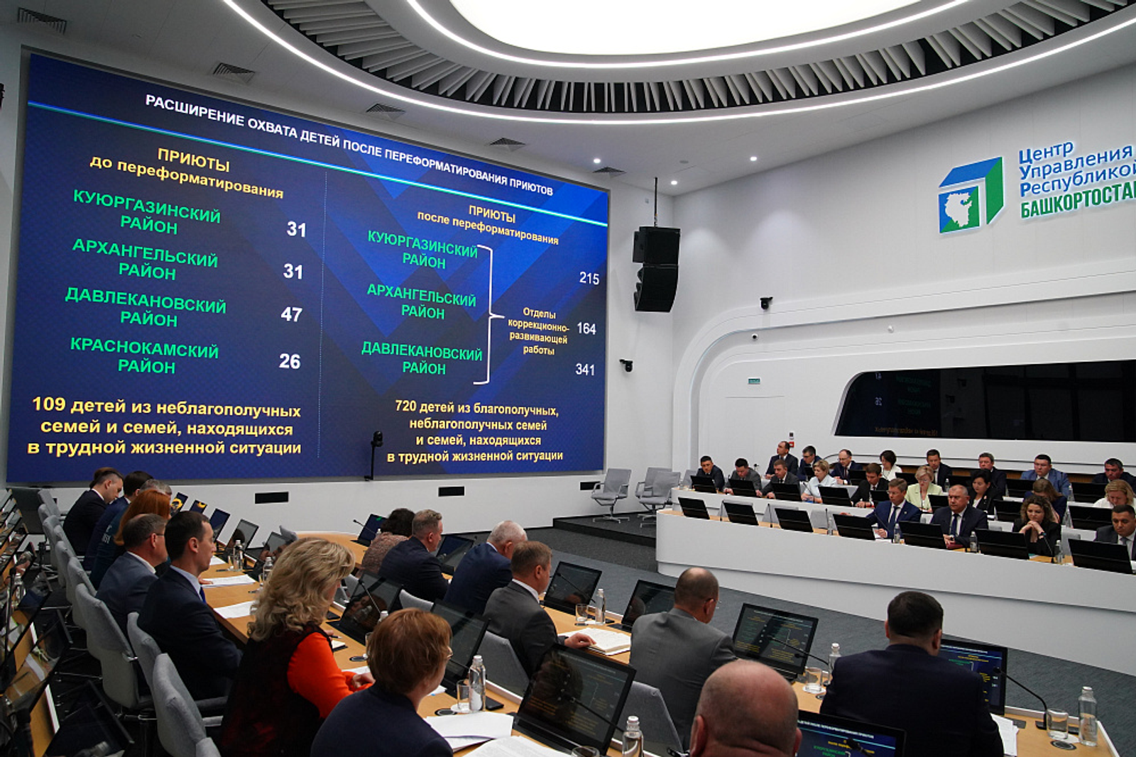 В Башкортостане модернизируют детские учреждения социального обслуживания