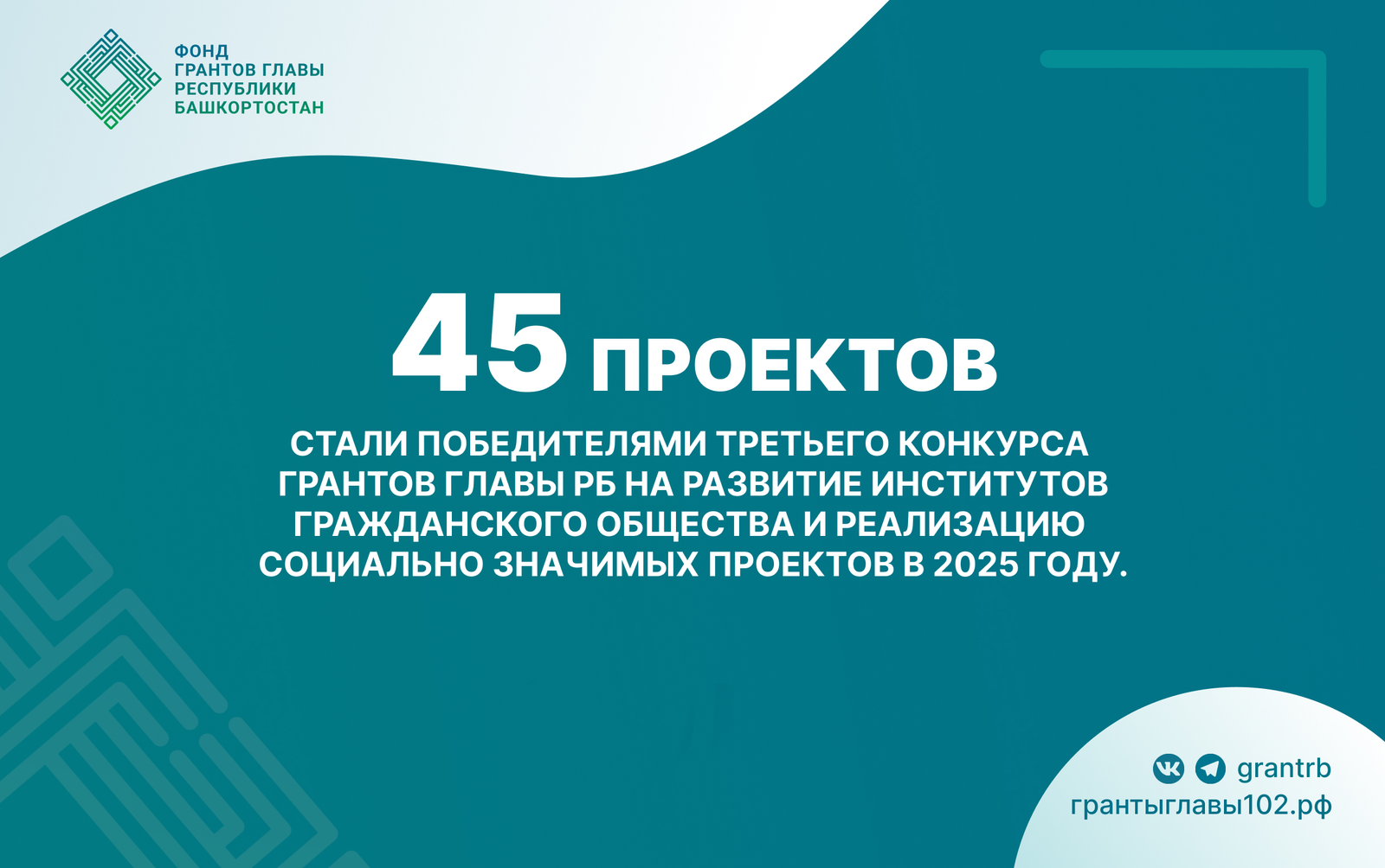 22 проекта на развитие языков народов Башкортостана стали победителями конкурса