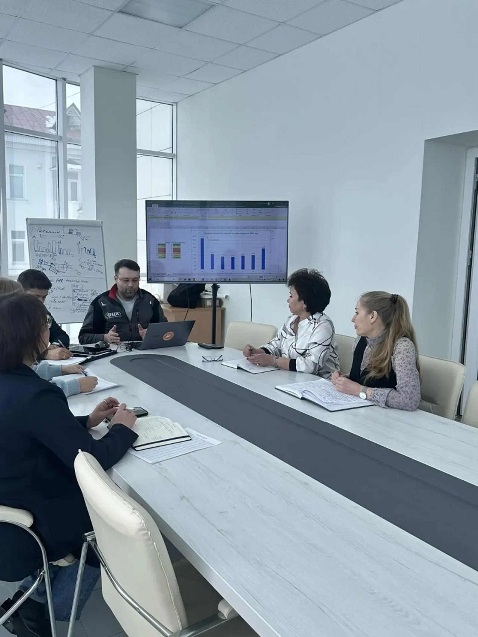 Санаторий «Якты-Куль» включился в федеральный проект «Производительность труда»