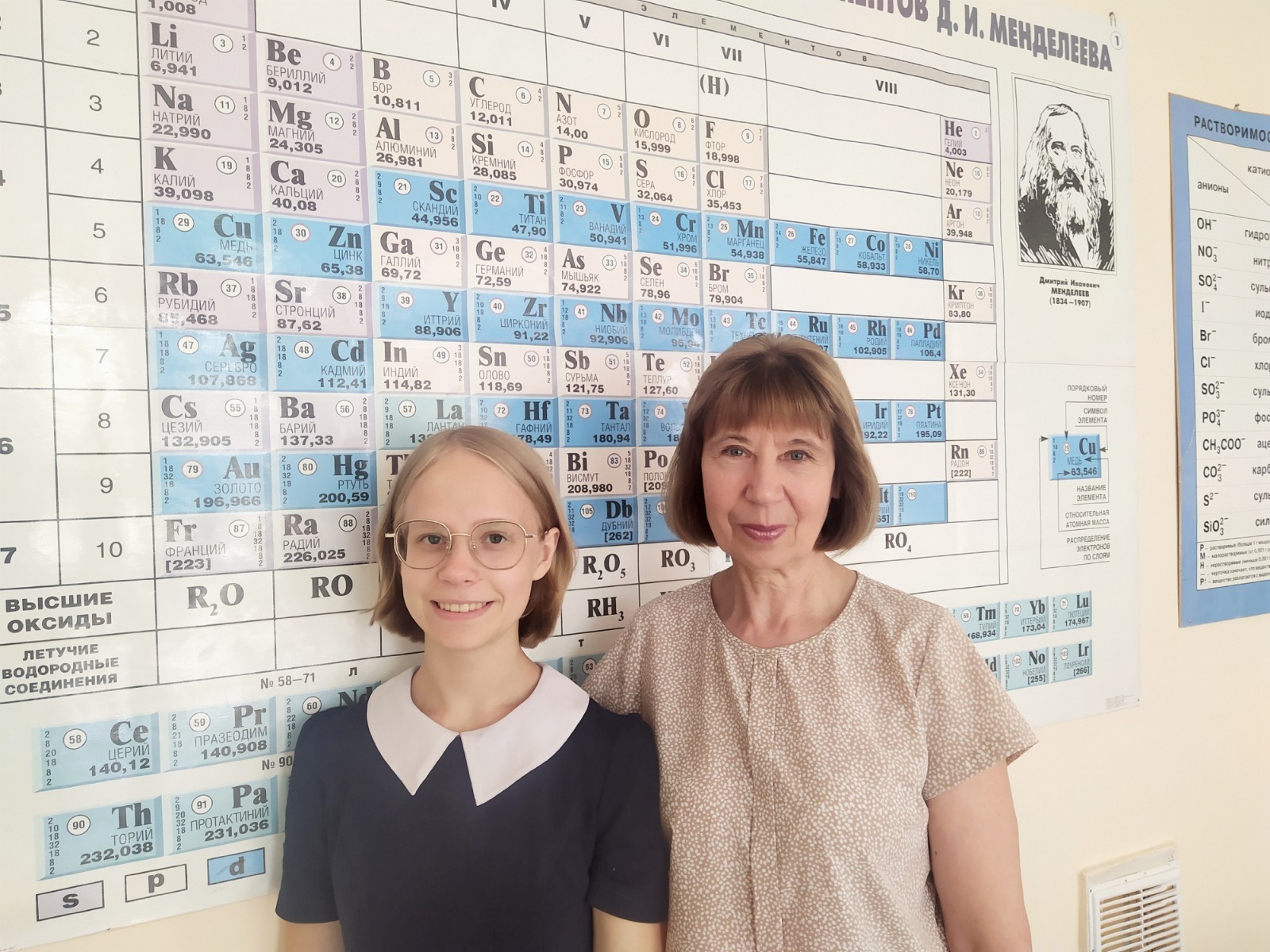 Учитель Шафрановской школы выпустила четвертую стобалльницу по химии