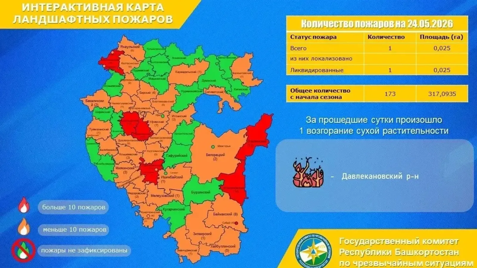 В Альшеевском районе объявлен режим чрезвычайной пожароопасности